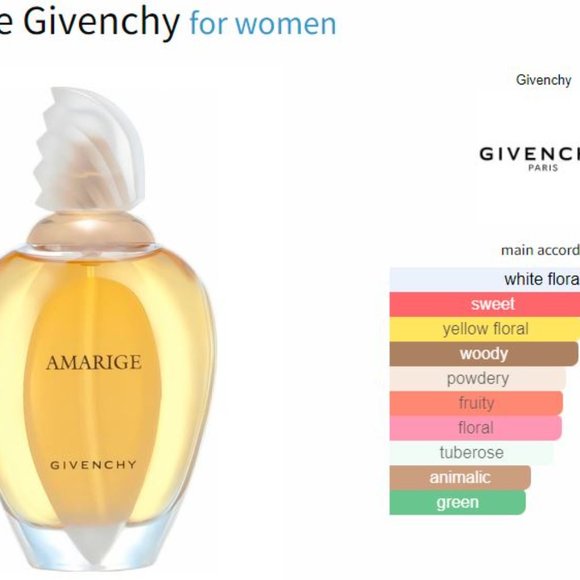 10/20$ - Amarige - Givenchy - Fragrance Sample/Decant - Picture 2 of 2